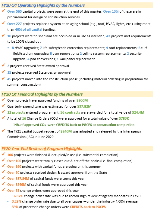 FY20 Q4 Highlights FY20 Q4 Highlights